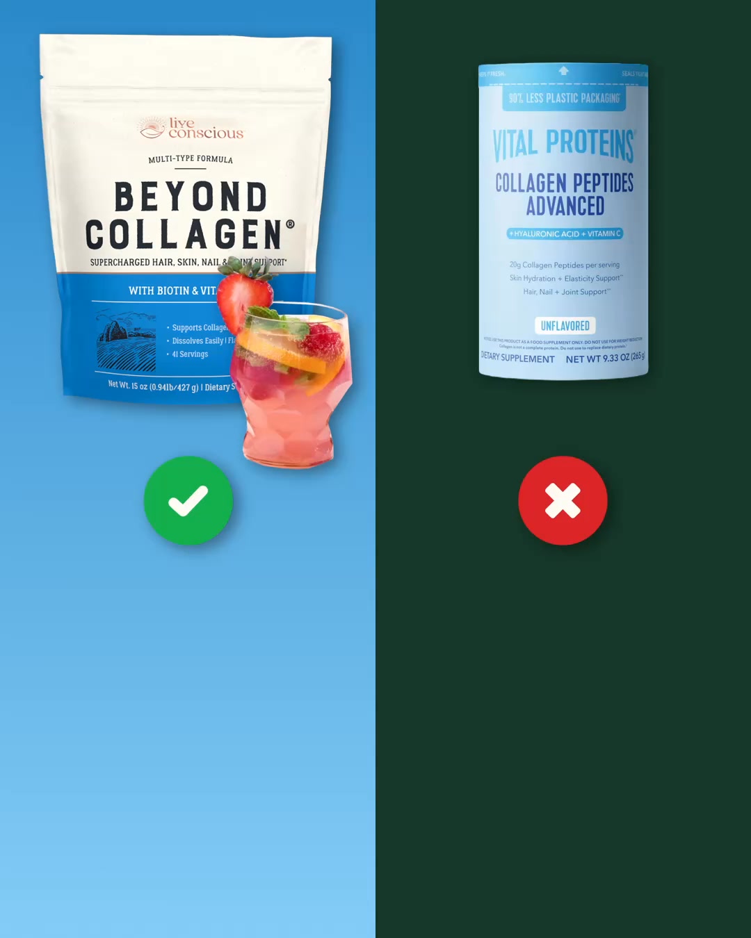 Why Your Collagen Isn’t Working