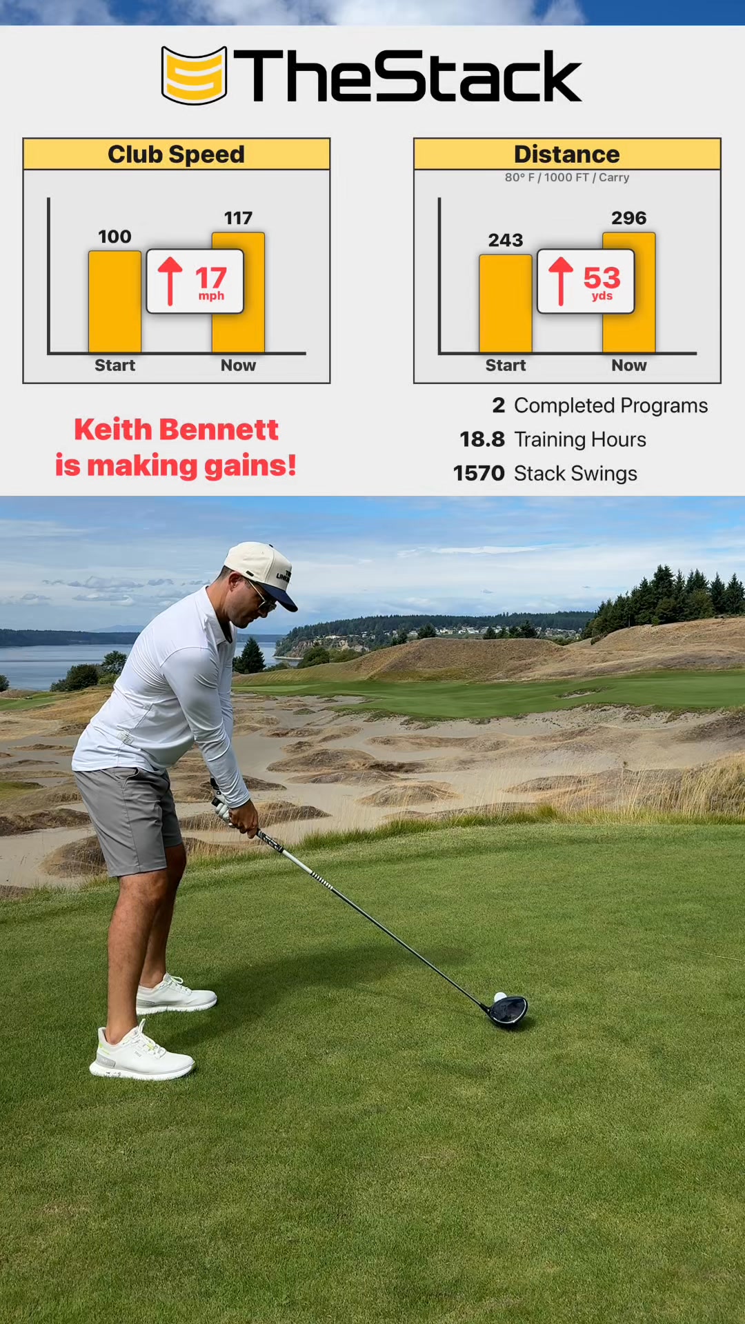 Unlock Your Potential: Increase Your Driving Distance with The Stack System 💪
