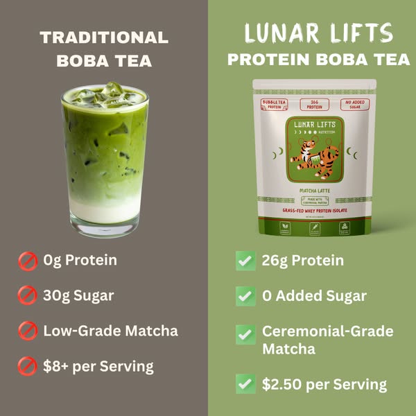 Matcha Latte Protein Boba Tea
