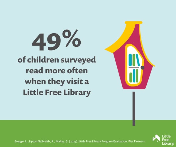 Provide Crucial Access to Literacy 📖