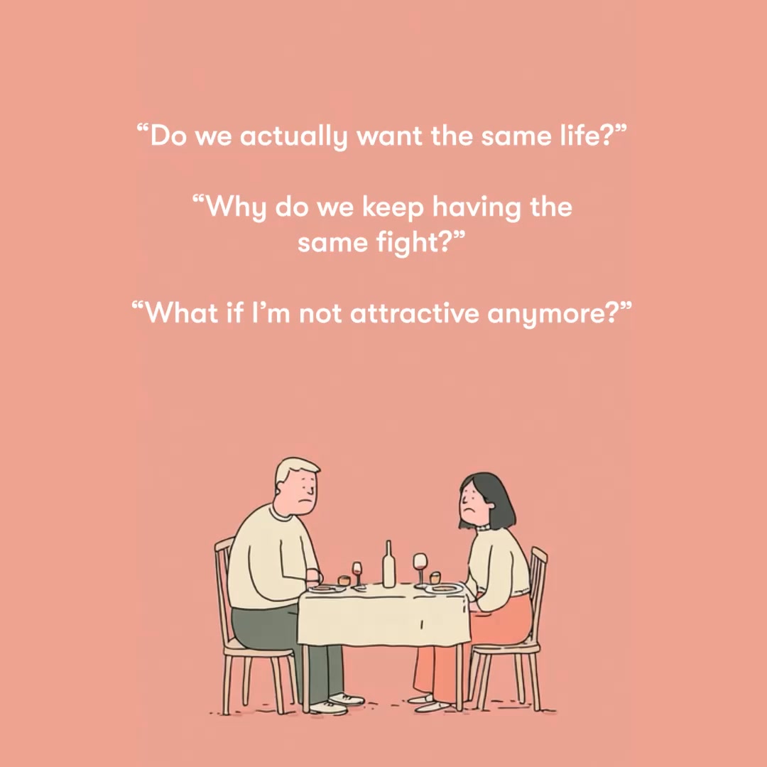 ⭐️ Try Our App Free For 7 Days