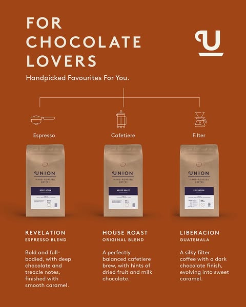 Roast To Order Specialty Coffee