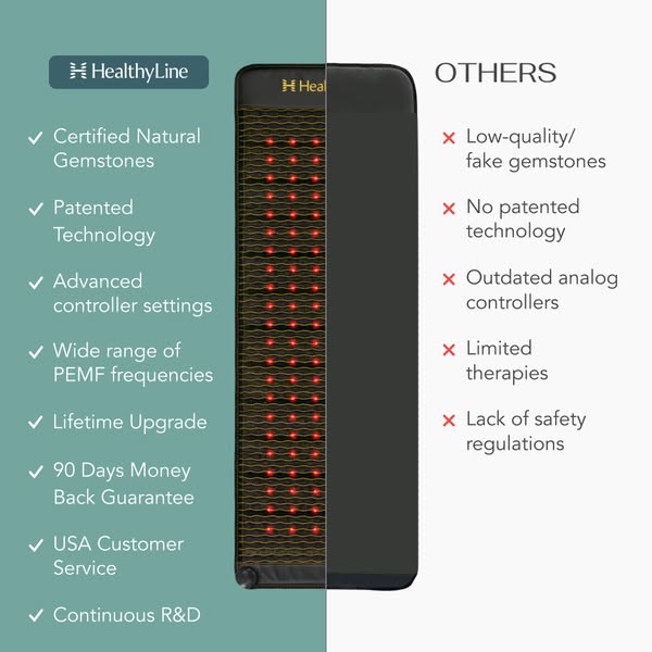 Heated PEMF Mats with Infrared