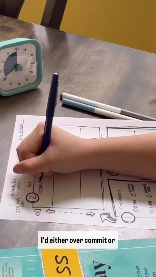 From Chaos to Clarity: A Visual Planning System That Works