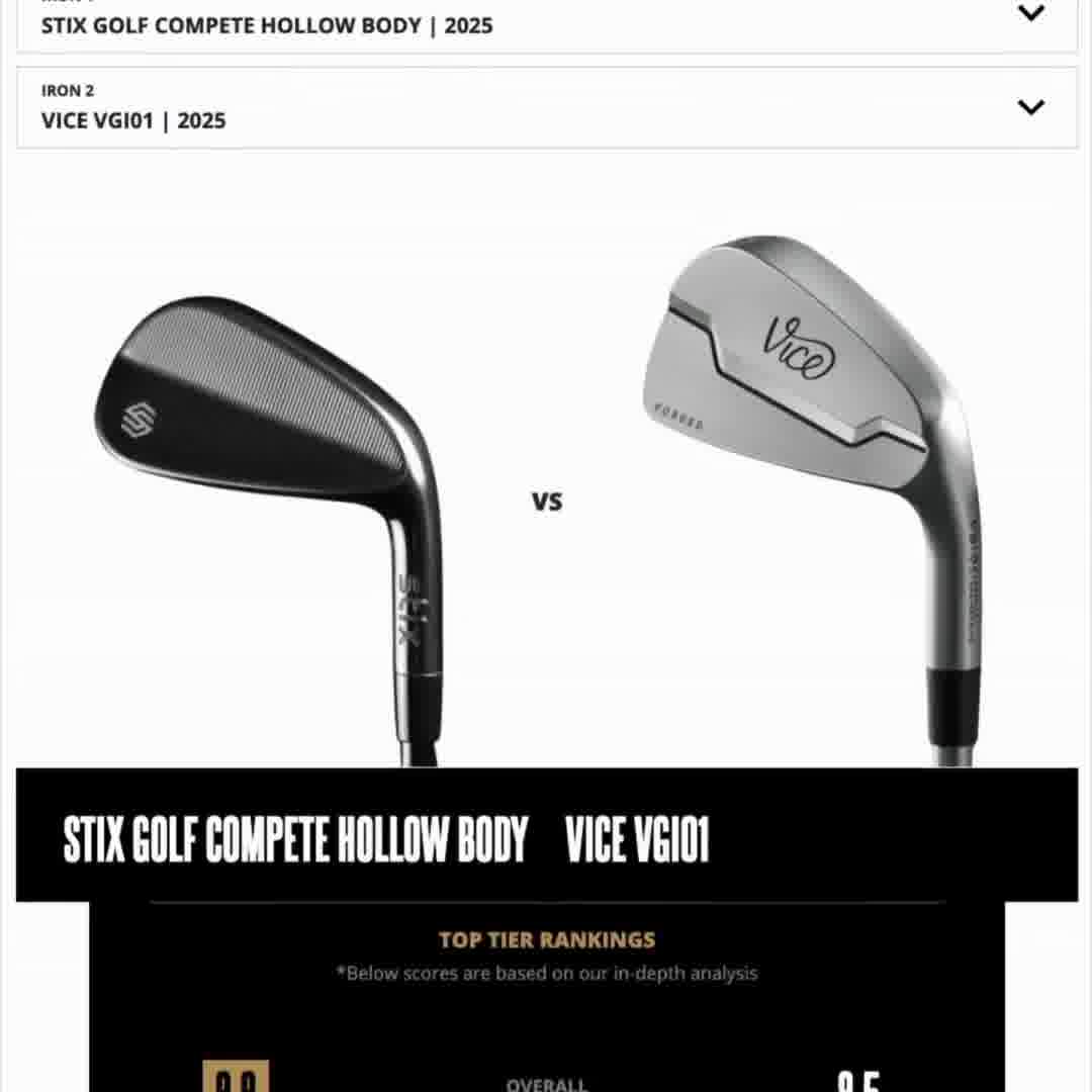 Voted Best For Accuracy by MyGolfSpy