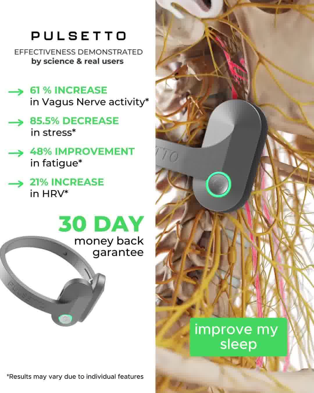 Reduce Stress and Increase Sleep by 28% ✅