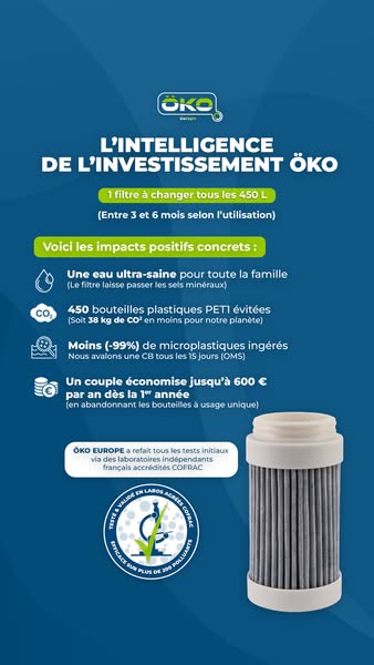 Le puissant filtre ÖKO enfin à votre robinet