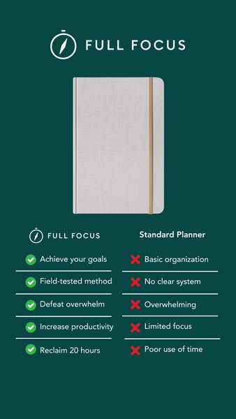 Build Your Own Planner Subscription | Save 15%