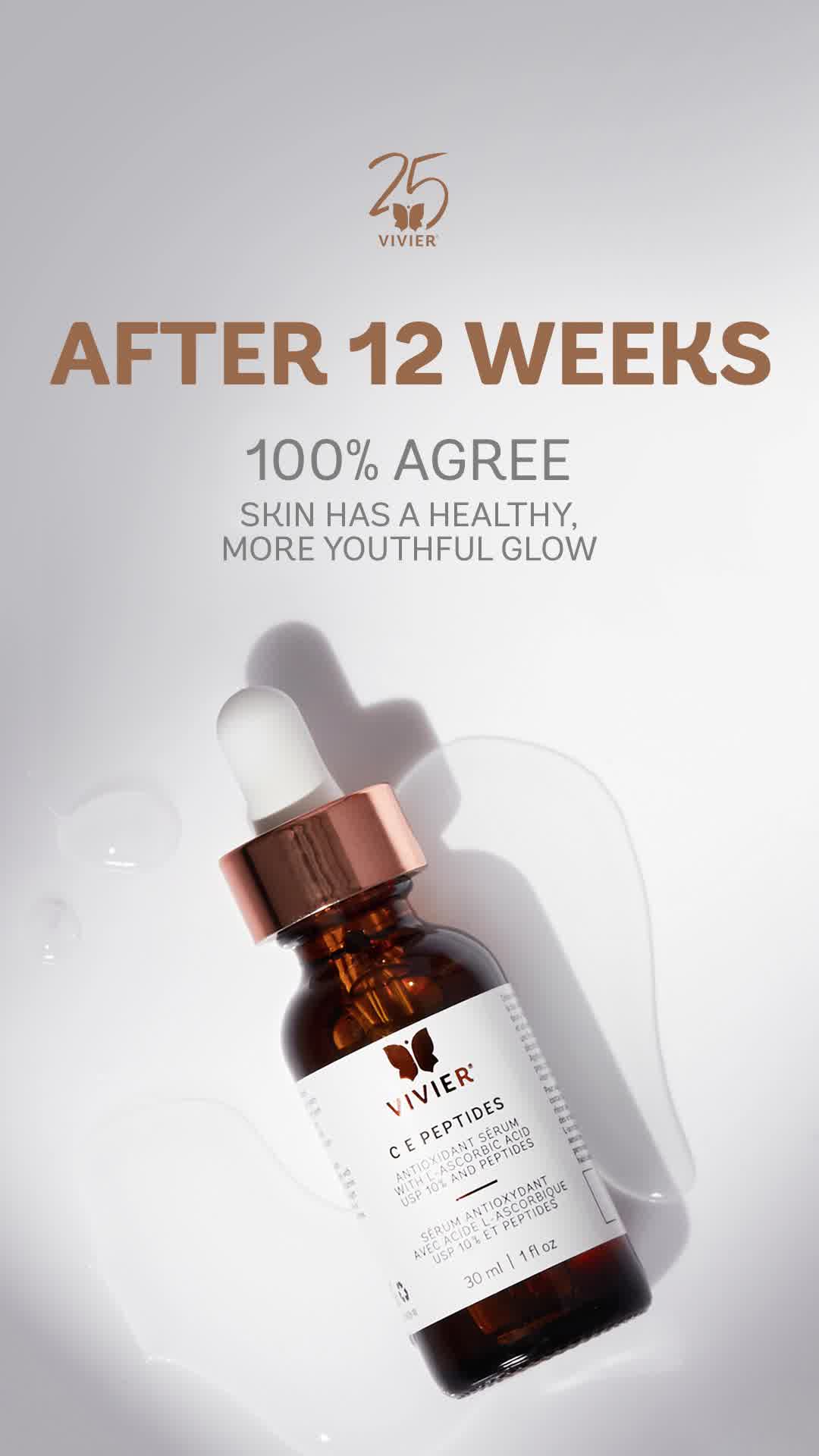 Results With Every Drop