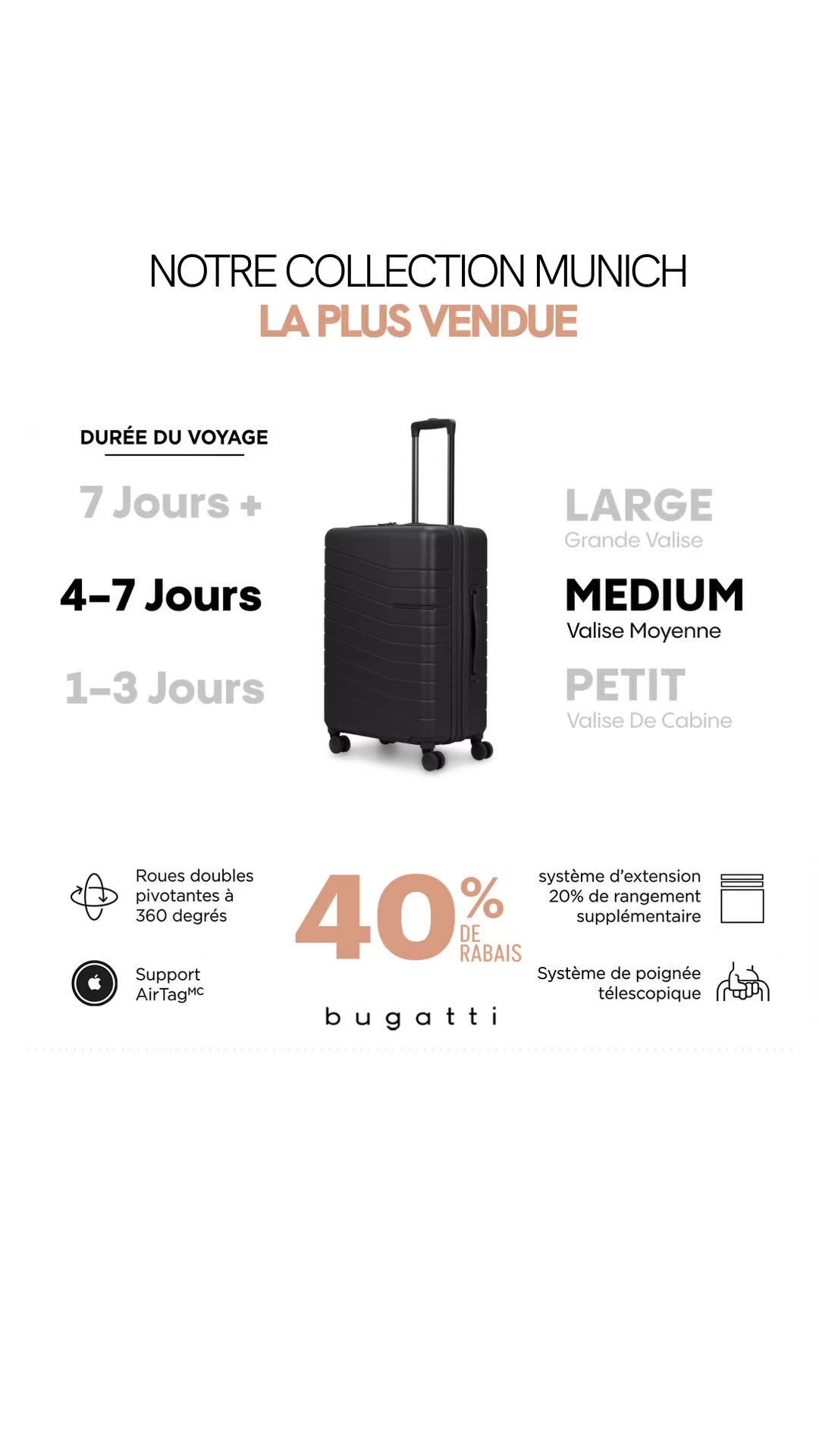 Améliorez vos valises, pas votre budget