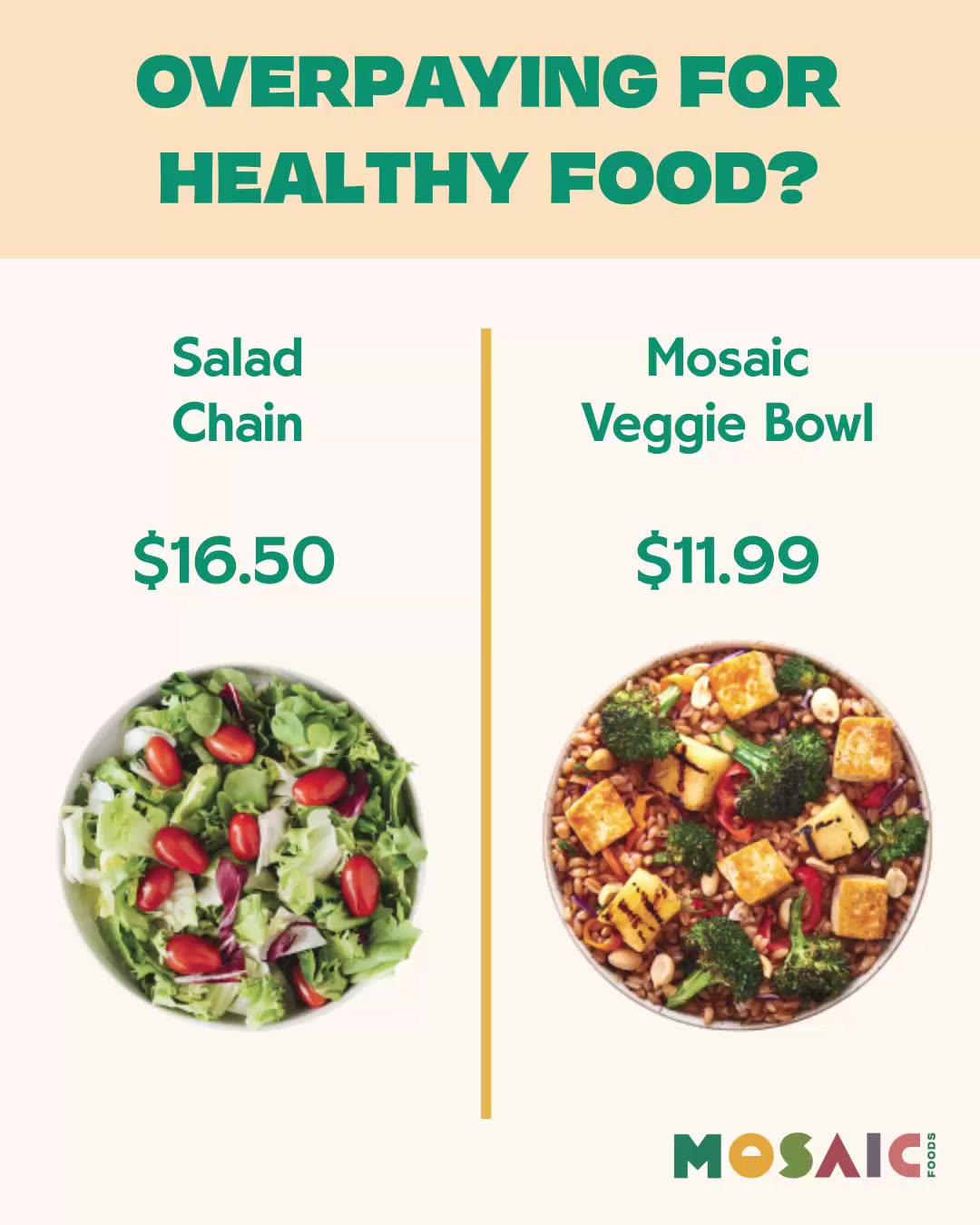 Meet Your Nutrition Goals With Ease