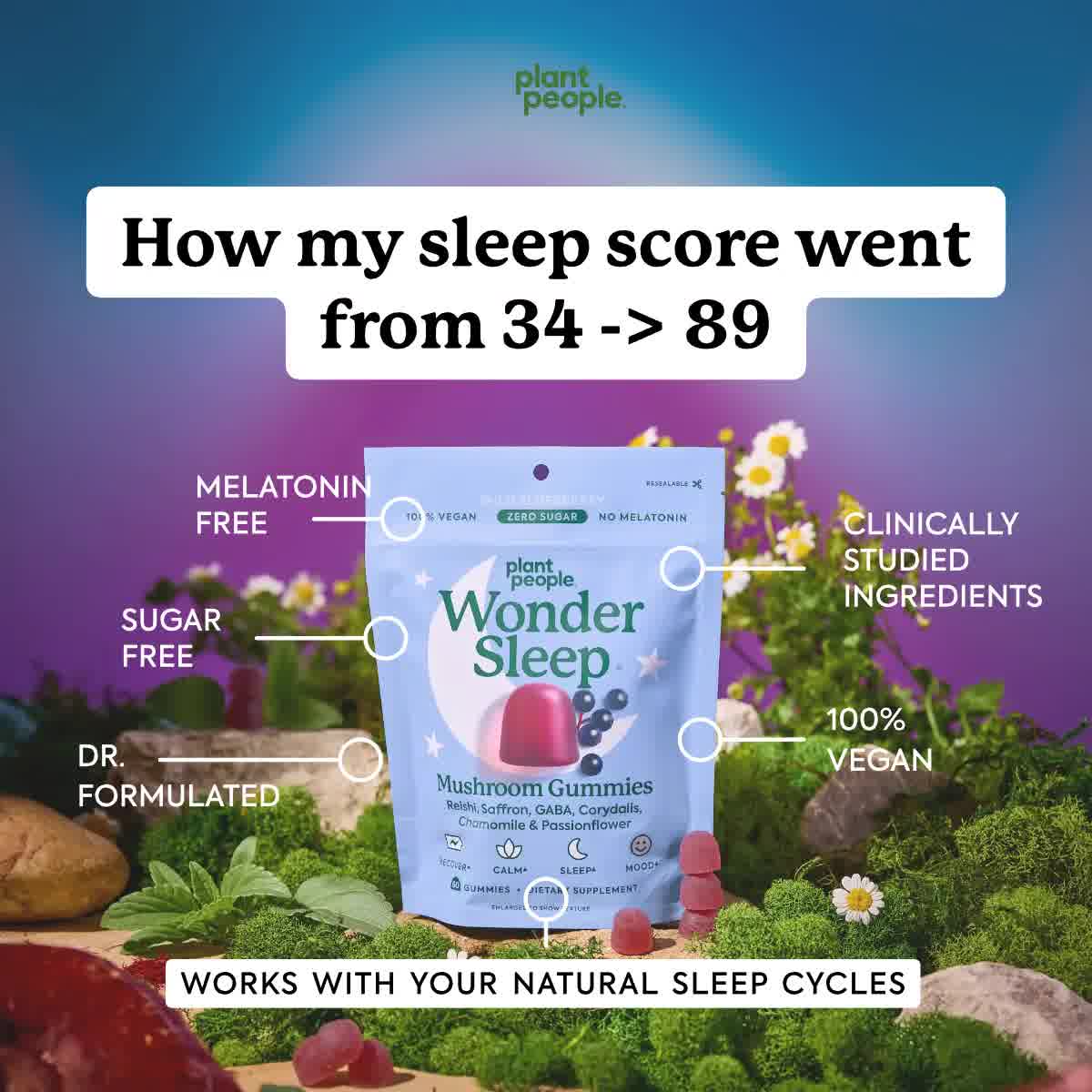 WonderSleep Mushroom Gummies