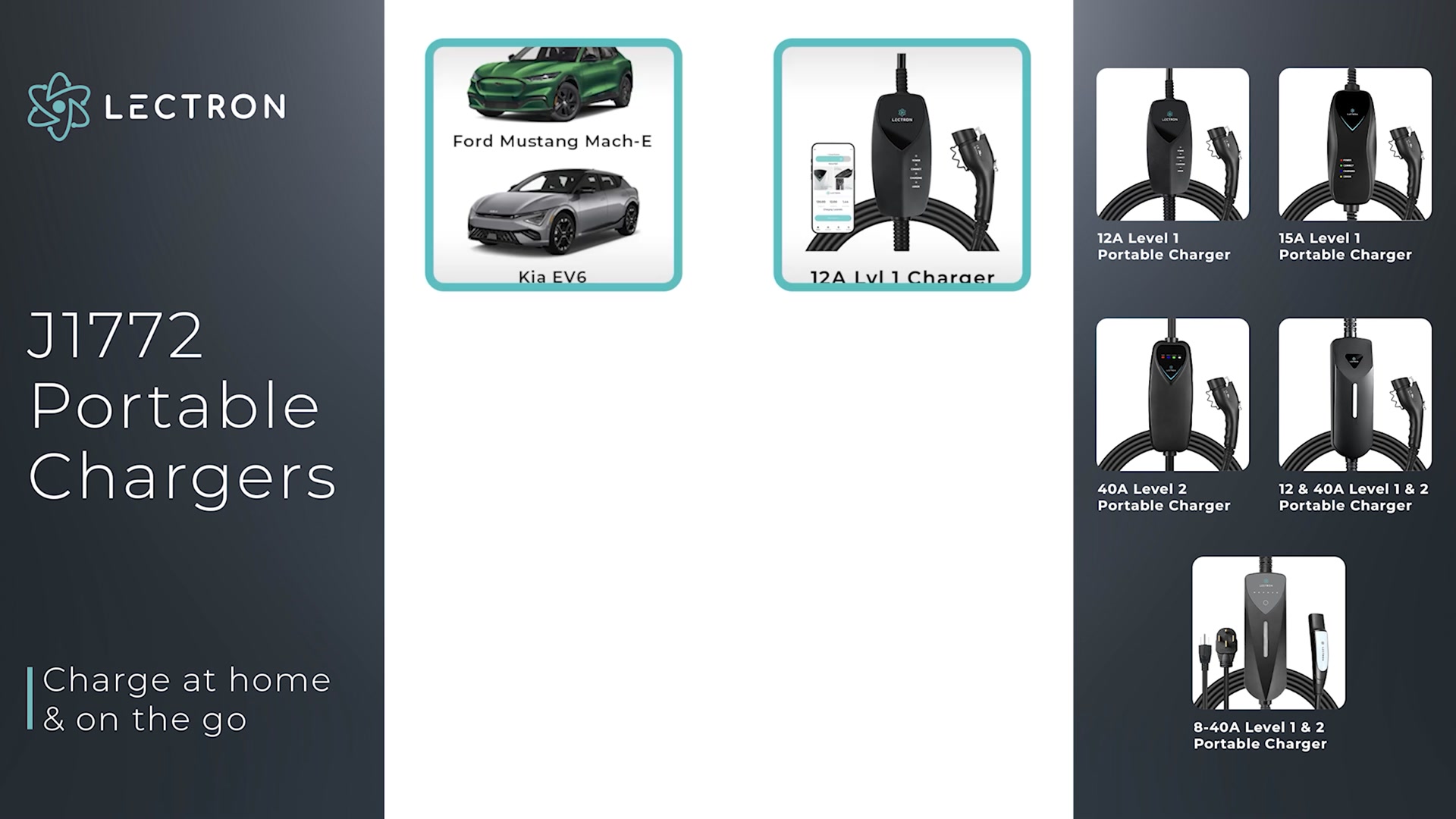 One Charger for Most EVs