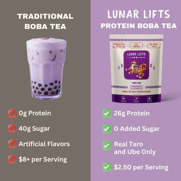 Taro Ube Milk Tea Protein