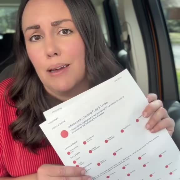 Simple Food Sensitivity Test