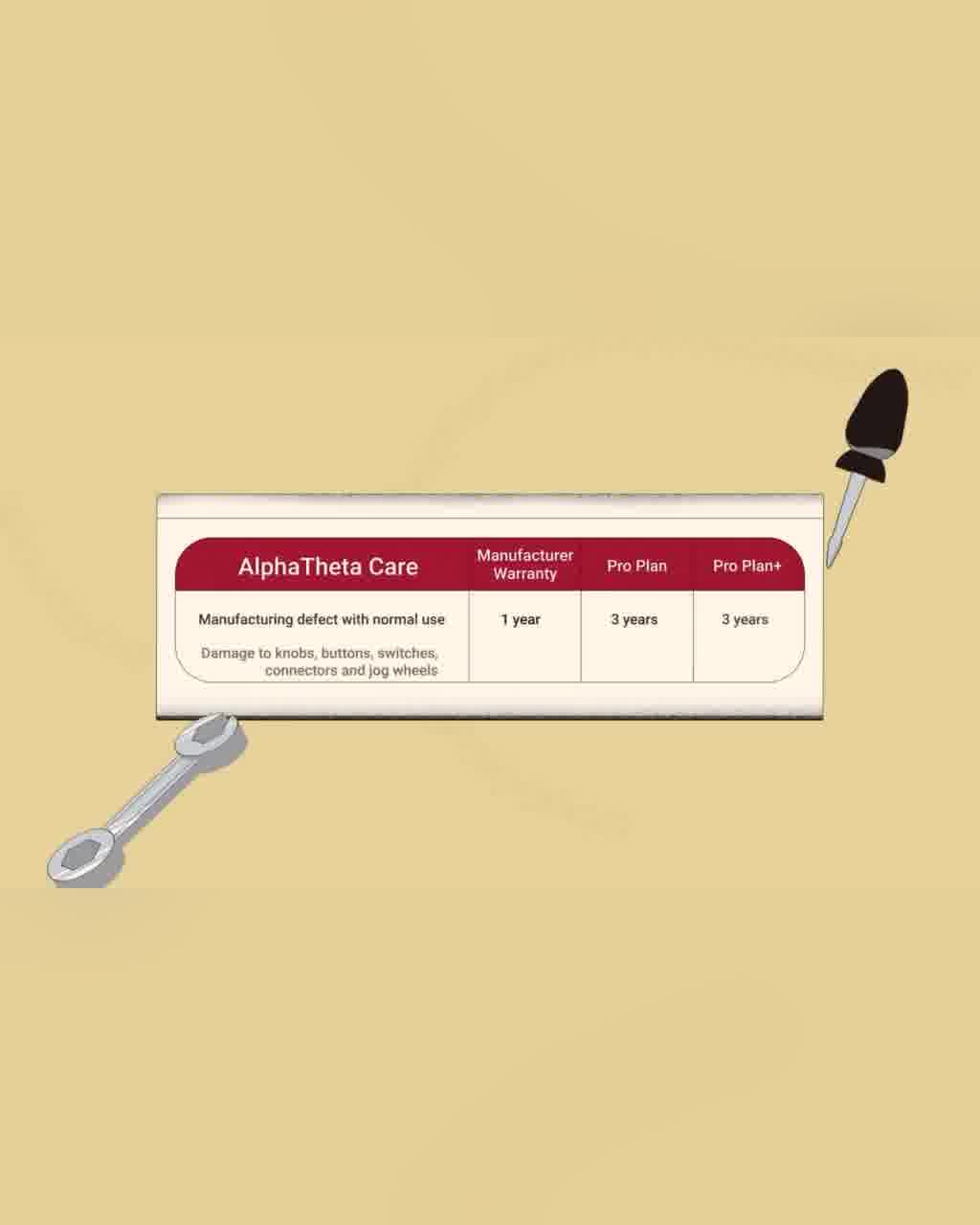 Play with confidence