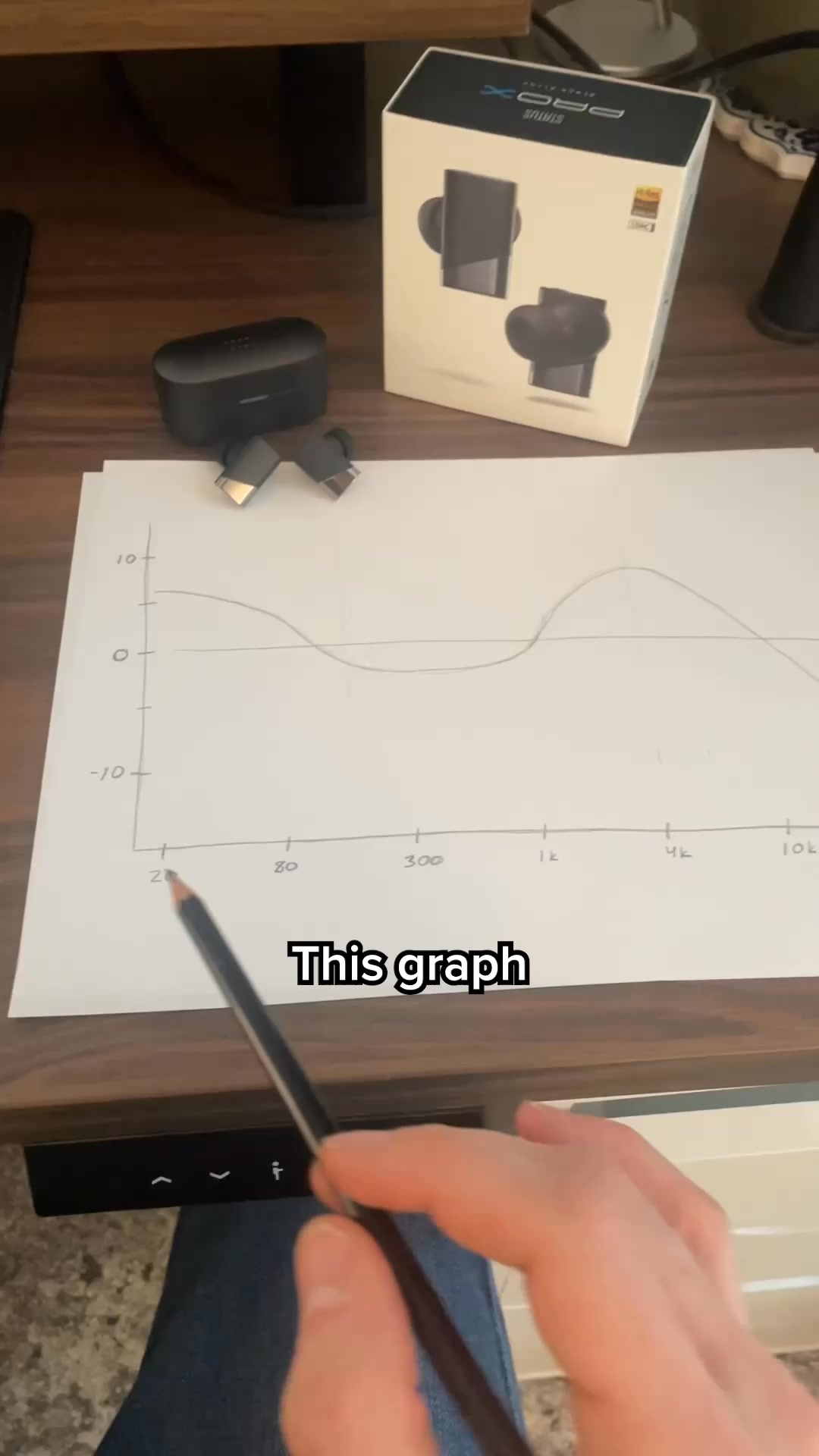 Status High-Fidelity Earbuds