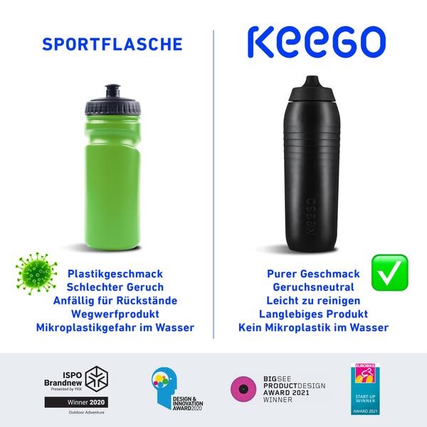 Trinke plastikfrei mit KEEGO!