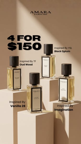 Build Your Fragrance Wardrobe