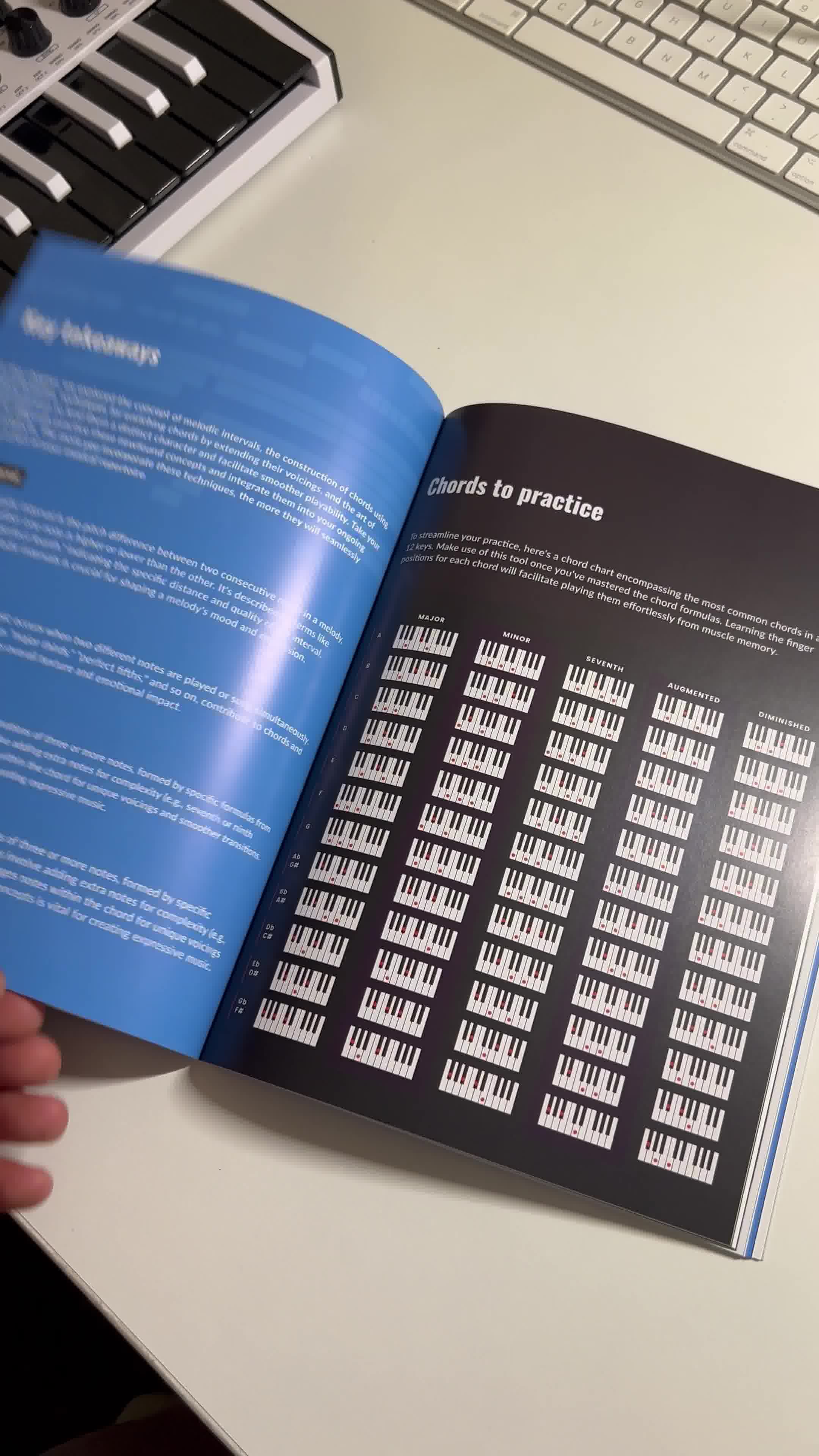 ⭐⭐⭐⭐⭐ 900+ reviews | 4.7 rating