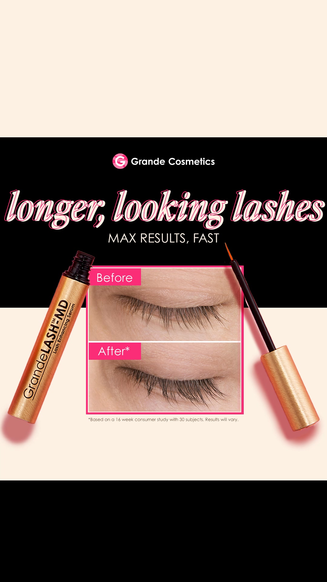 GrandeLASH-MD — Max Results, Fast