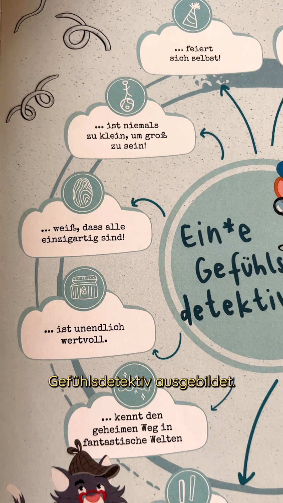 Entdecke Mira's Geheimclub 🔍