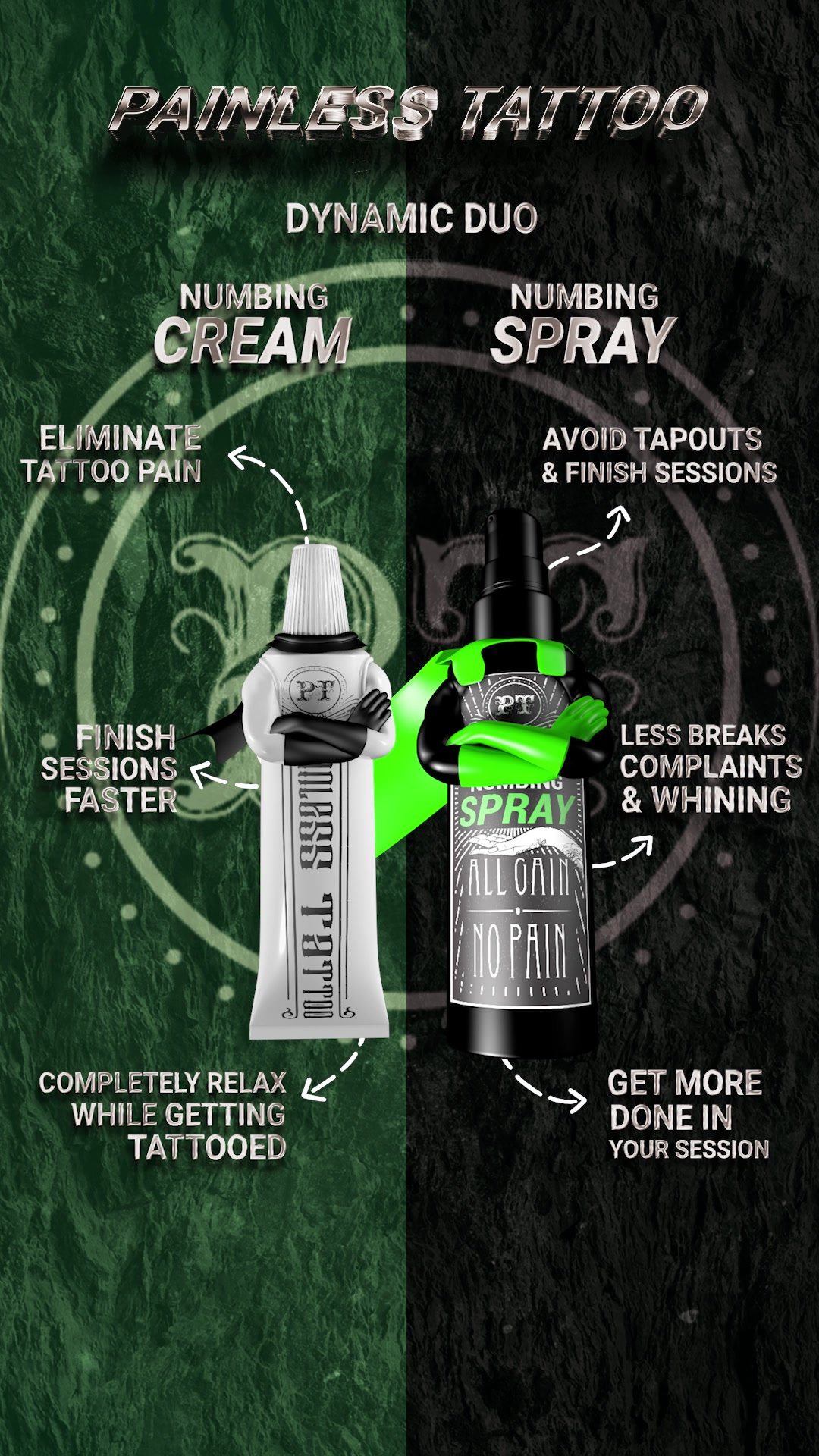 Your Next Tattoo Can be PAINLESS | ⭐⭐⭐⭐⭐ 7,725+ Reviews