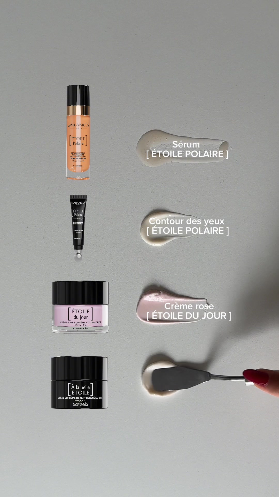 Laboratoire Garancia