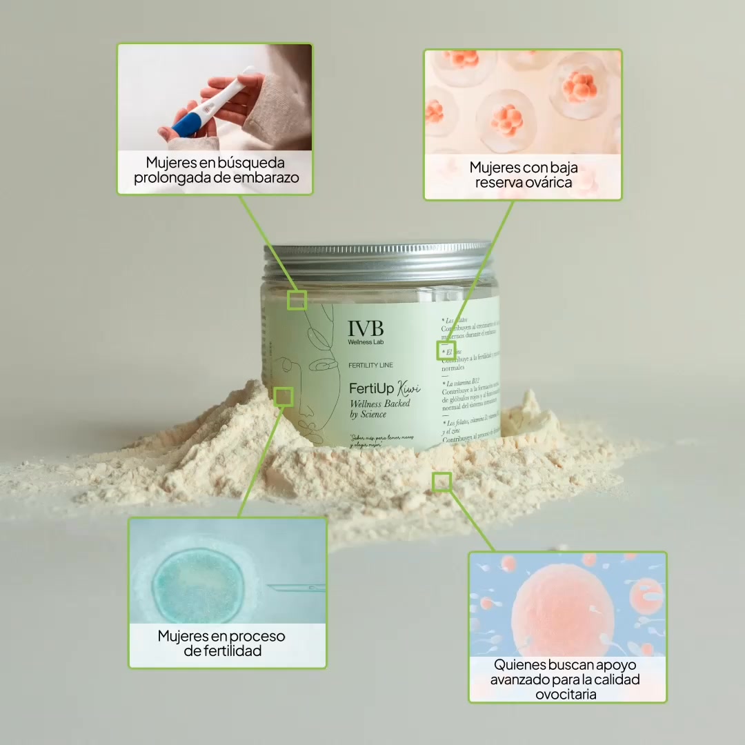 Nutrición avanzada.