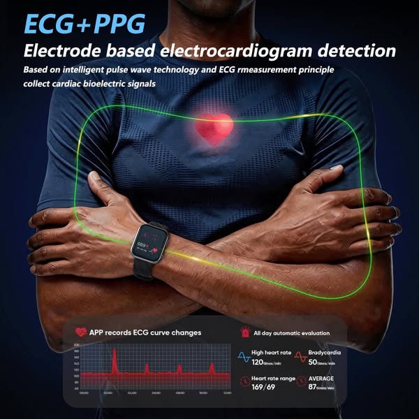 ⌚Fitvii ECG Smartwatch With AI Health Analysis BP, BG Sleep & More