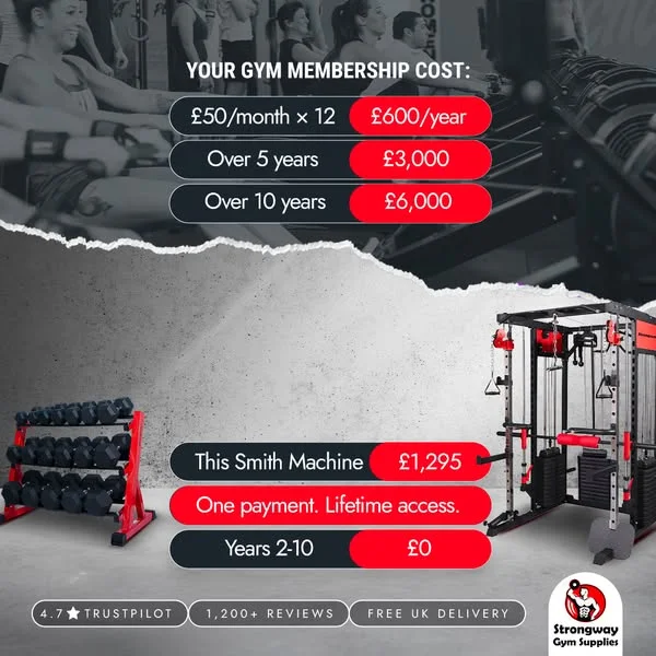 Cheaper Than You Think 👀 | Up To 75% OFF 🏋️‍♂️